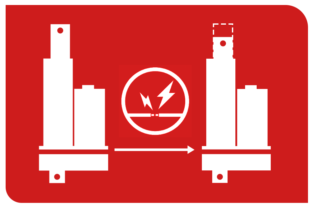 Autocentrado